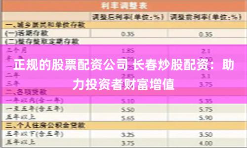 正规的股票配资公司 长春炒股配资：助力投资者财富增值