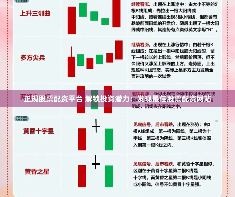 正规股票配资平台 解锁投资潜力：发现最佳股票配资网站