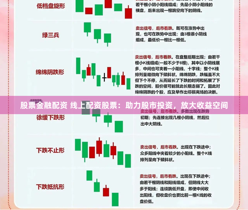 股票金融配资 线上配资股票：助力股市投资，放大收益空间