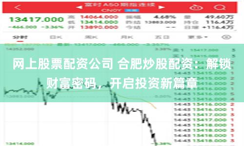 网上股票配资公司 合肥炒股配资：解锁财富密码，开启投资新篇章