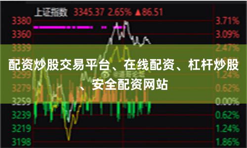 配资炒股交易平台、在线配资、杠杆炒股、安全配资网站